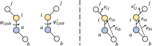 bioinfo.btad354f1